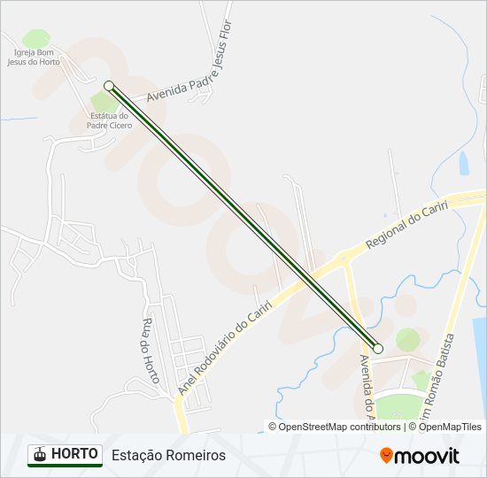 Mapa da linha HORTO de teleférico