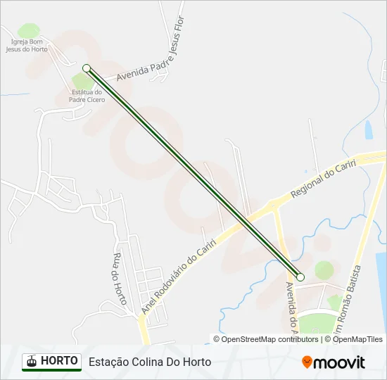 HORTO Gondola Line Map
