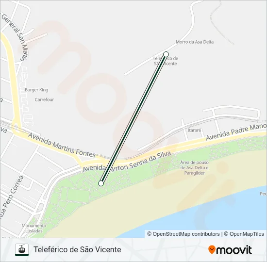 TELEFÉRICO Gondola Line Map