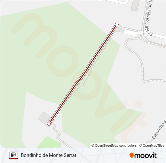 Mapa da linha MONTE SERRAT de plano inclinado