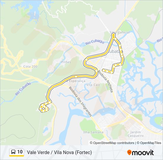 Mapa da linha 10 de ônibus