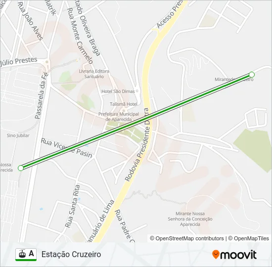 A Gondola Line Map