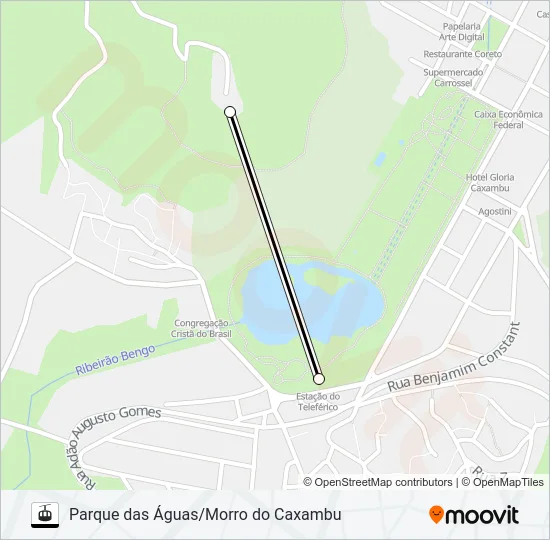 TELEFÉRICO Gondola Line Map