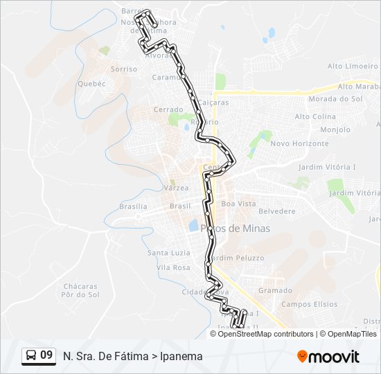 Mapa da linha 09 de ônibus