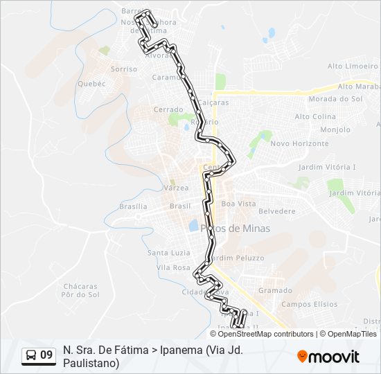 Mapa da linha 09 de ônibus