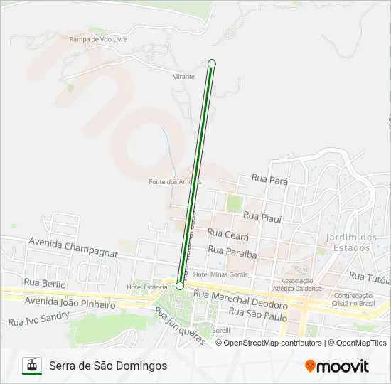 TELEFÉRICO SERRA DE SÃO DOMINGOS Gondola Line Map