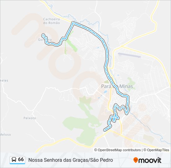 Mapa da linha 66 de ônibus