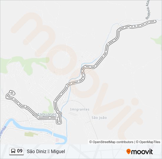 Mapa da linha 09 de ônibus