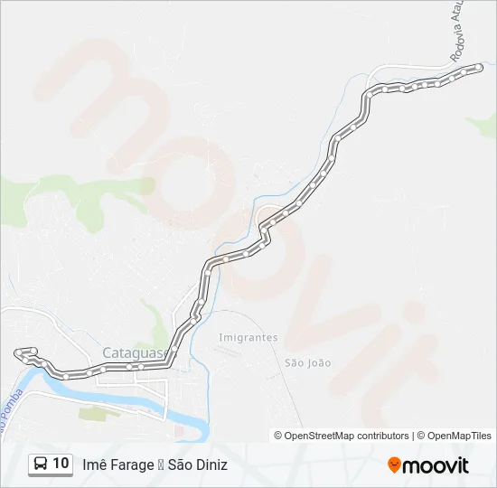 10 Bus Line Map