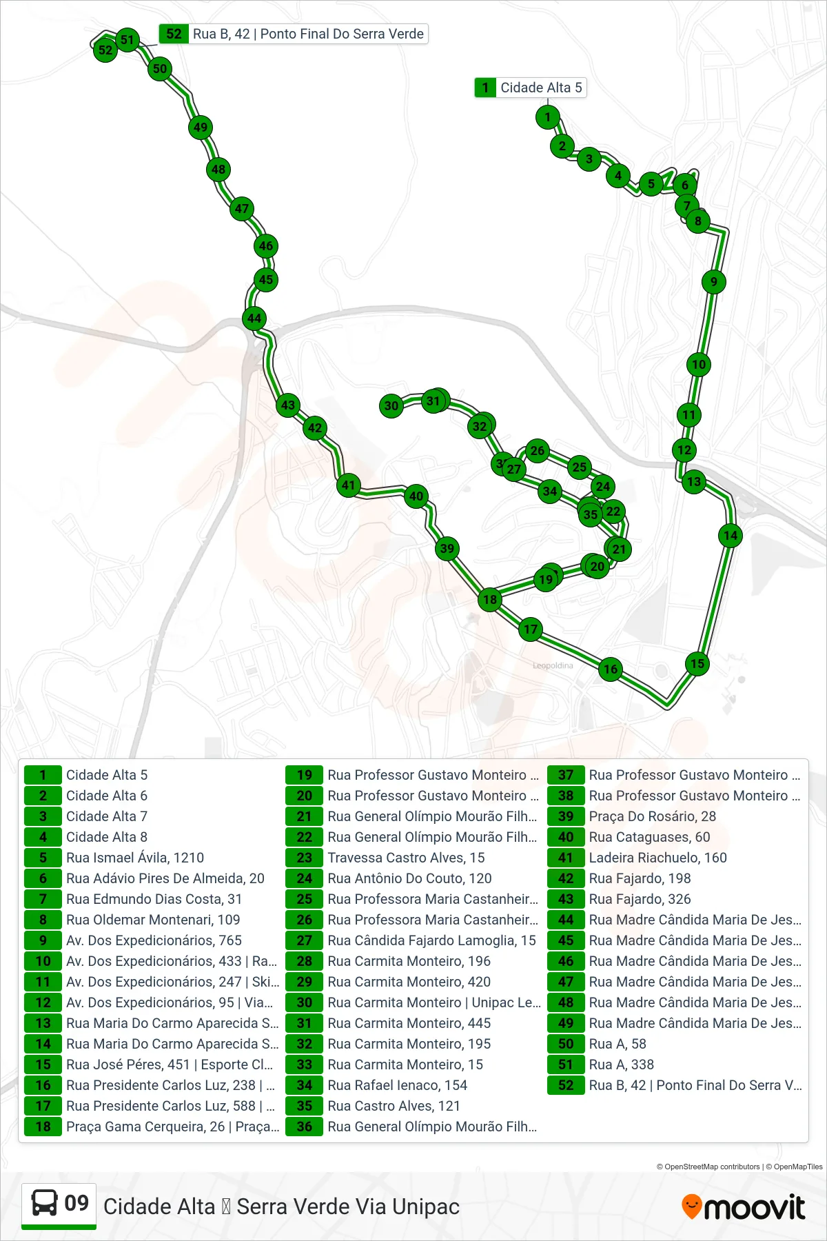 Alta Map Mapa da rota - 09 - Cidade Alta Serra Verde Via Unipac - Paradas