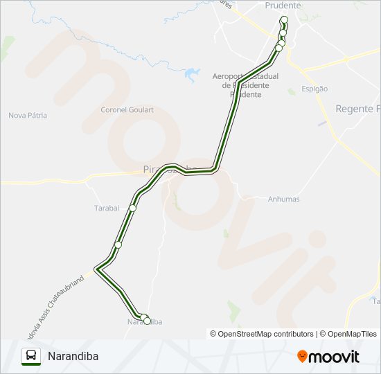 Mapa da linha NARANDIBA de ônibus