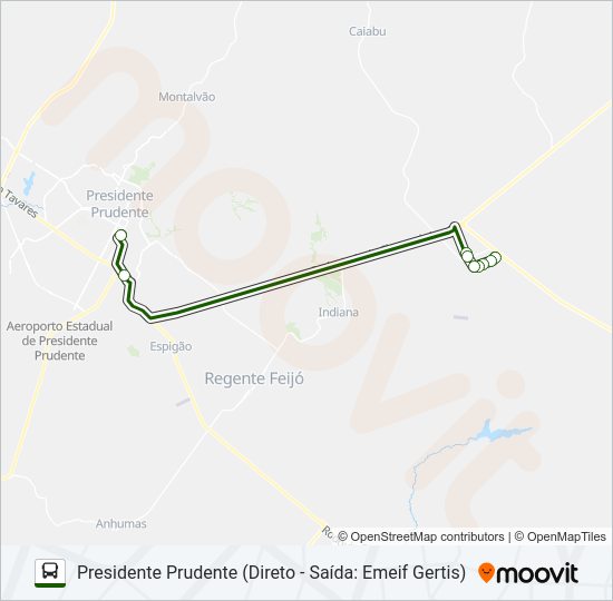 Mapa da linha MARTINÓPOLIS de ônibus