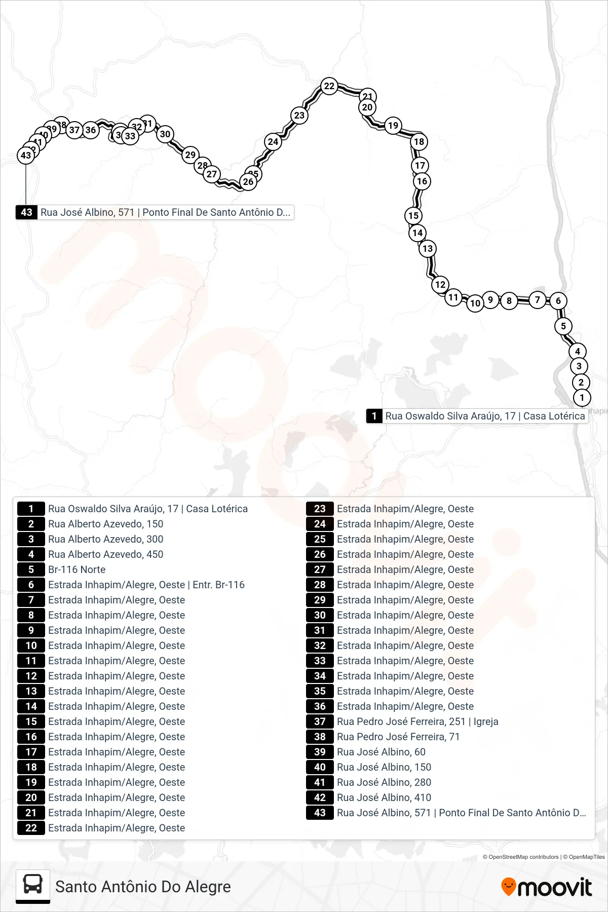 ALEGRE/INHAPIM bus Line (Santo Antônio Do Alegre) route and stops on a map