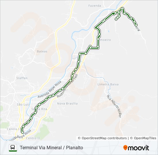 Mapa da linha SOROCABA de 