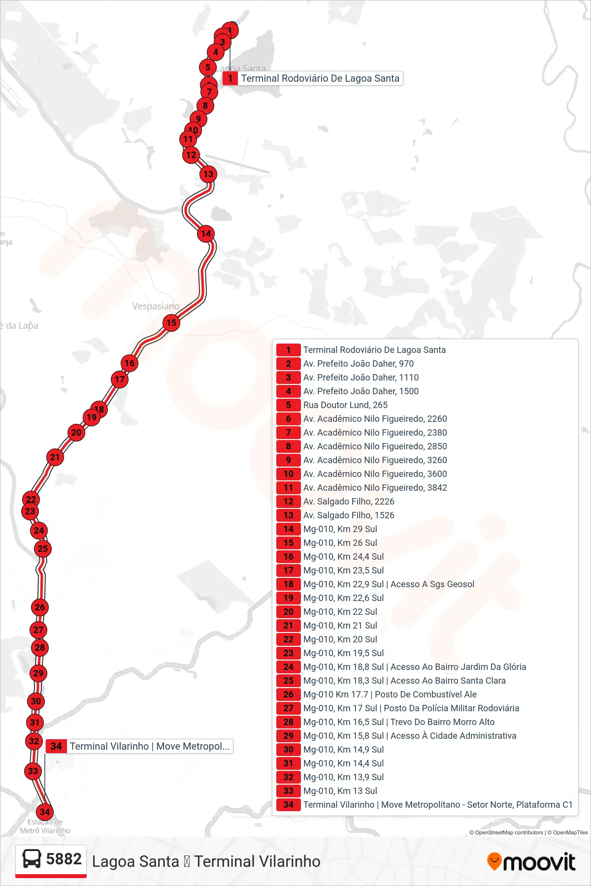 Mapa da rota - 5882 - Lagoa Santa Terminal Vilarinho - Paradas