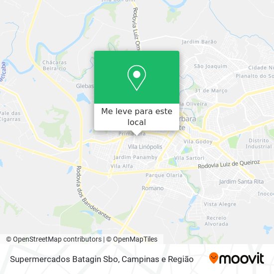 Supermercados Batagin Sbo mapa