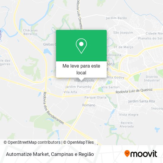 Automatize Market mapa