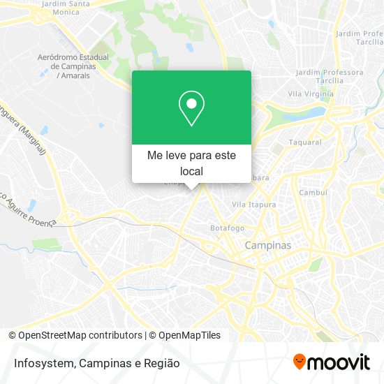 Infosystem mapa