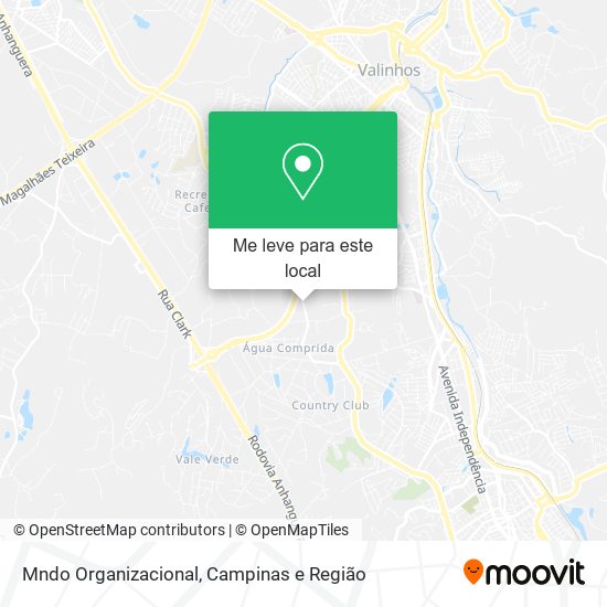 Mndo Organizacional mapa