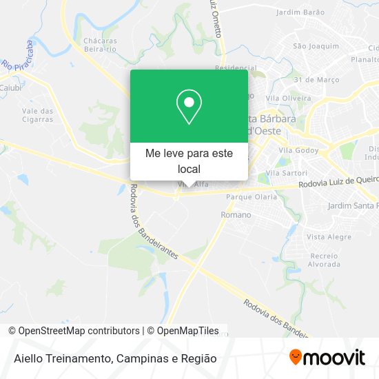 Aiello Treinamento mapa