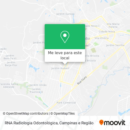 RNA Radiologia Odontológica mapa