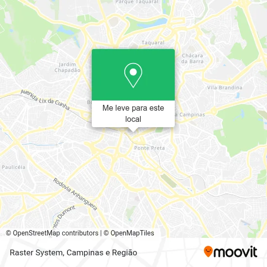 Raster System mapa