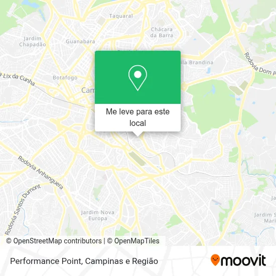 Performance Point mapa