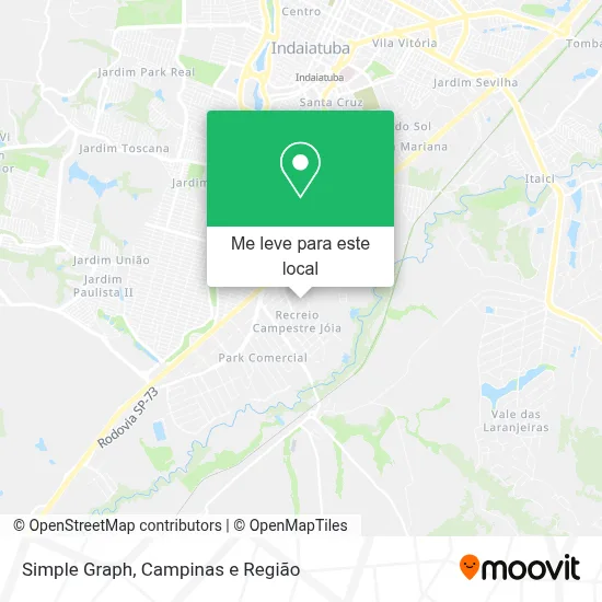 Simple Graph mapa