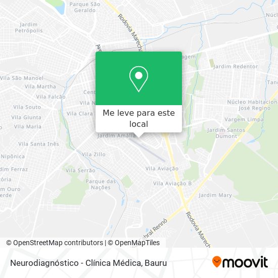 Neurodiagnóstico - Clínica Médica mapa