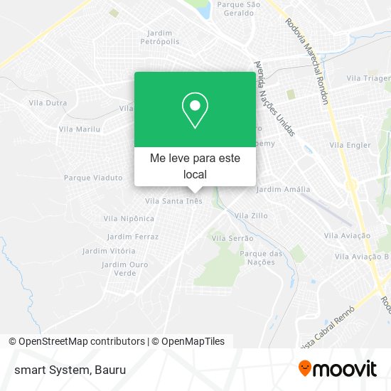 smart System mapa