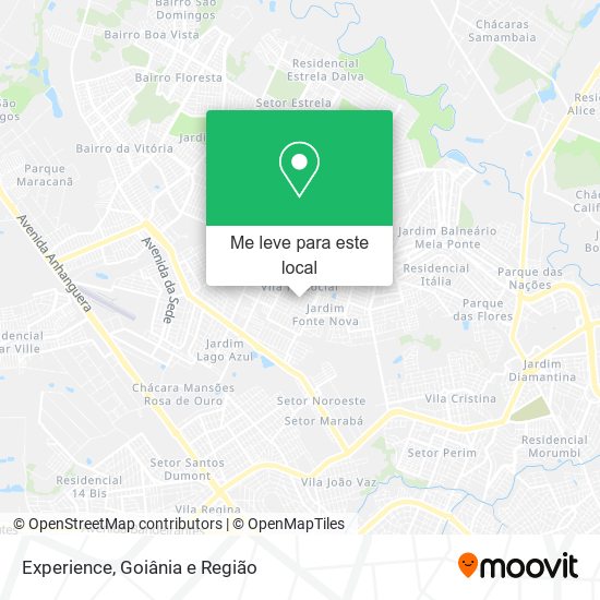 Experience mapa