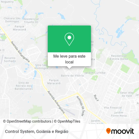 Control System mapa