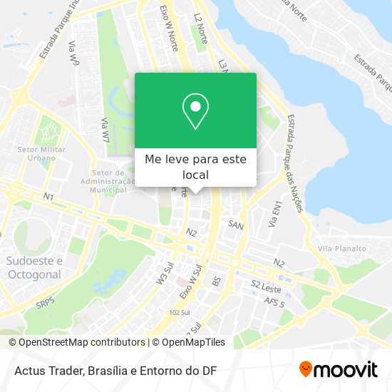 Actus Trader mapa