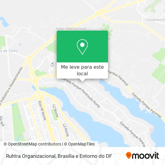 Ruhtra Organizacional mapa
