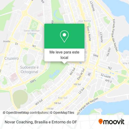 Novar Coaching mapa