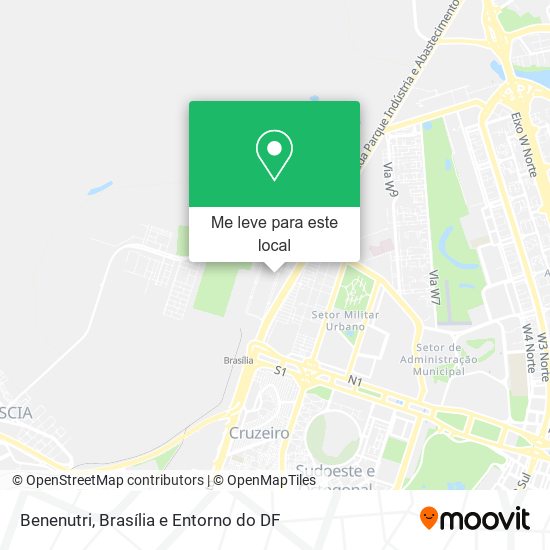 Benenutri mapa