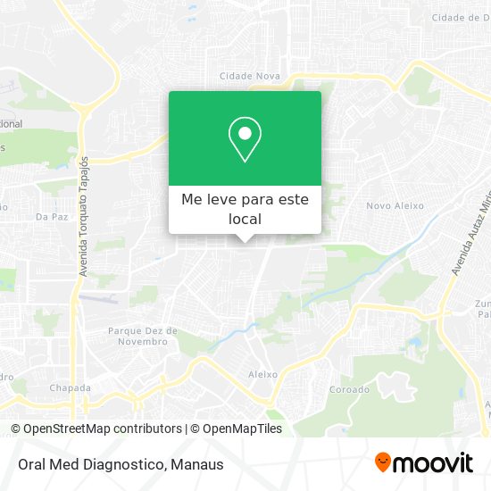 Oral Med Diagnostico mapa