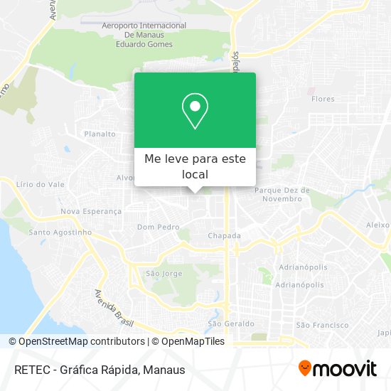 RETEC - Gráfica Rápida mapa