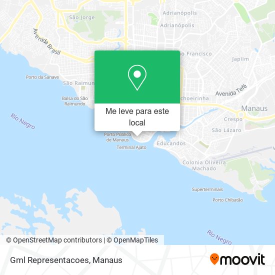Gml Representacoes mapa