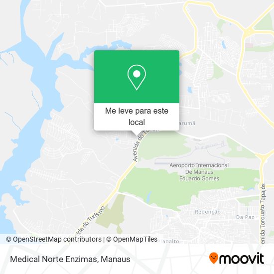 Medical Norte Enzimas mapa