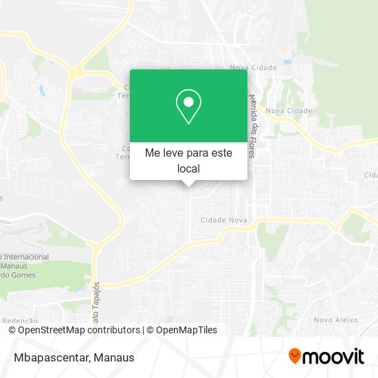 Mbapascentar mapa