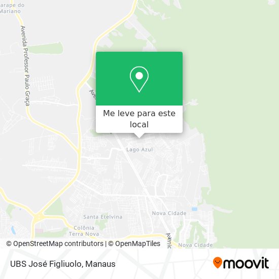 UBS José Figliuolo mapa