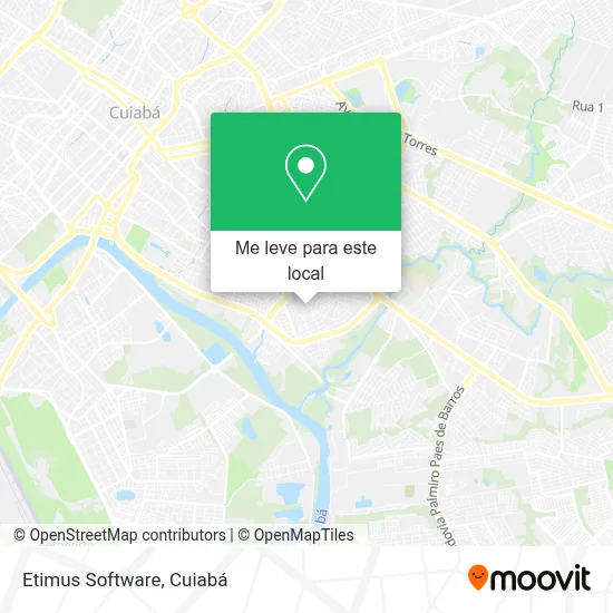Etimus Software mapa