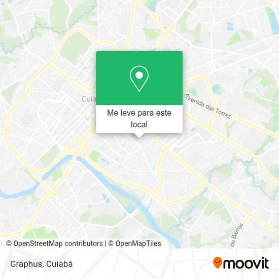 Graphus mapa