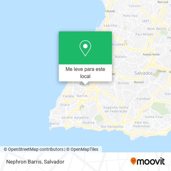 Nephron Barris mapa