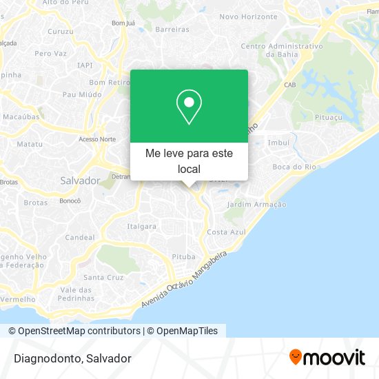 Diagnodonto mapa