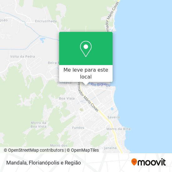 Mandala mapa