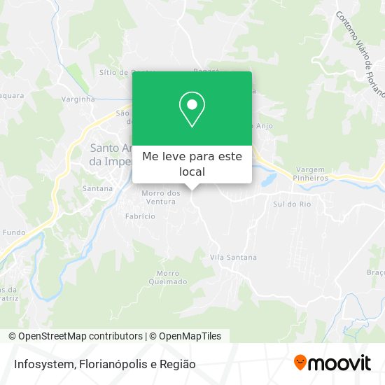 Infosystem mapa