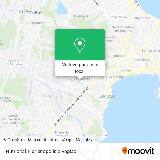 Nutrional mapa