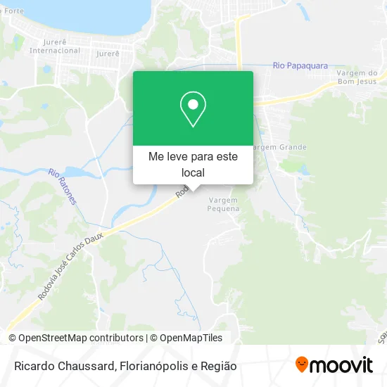 Ricardo Chaussard mapa